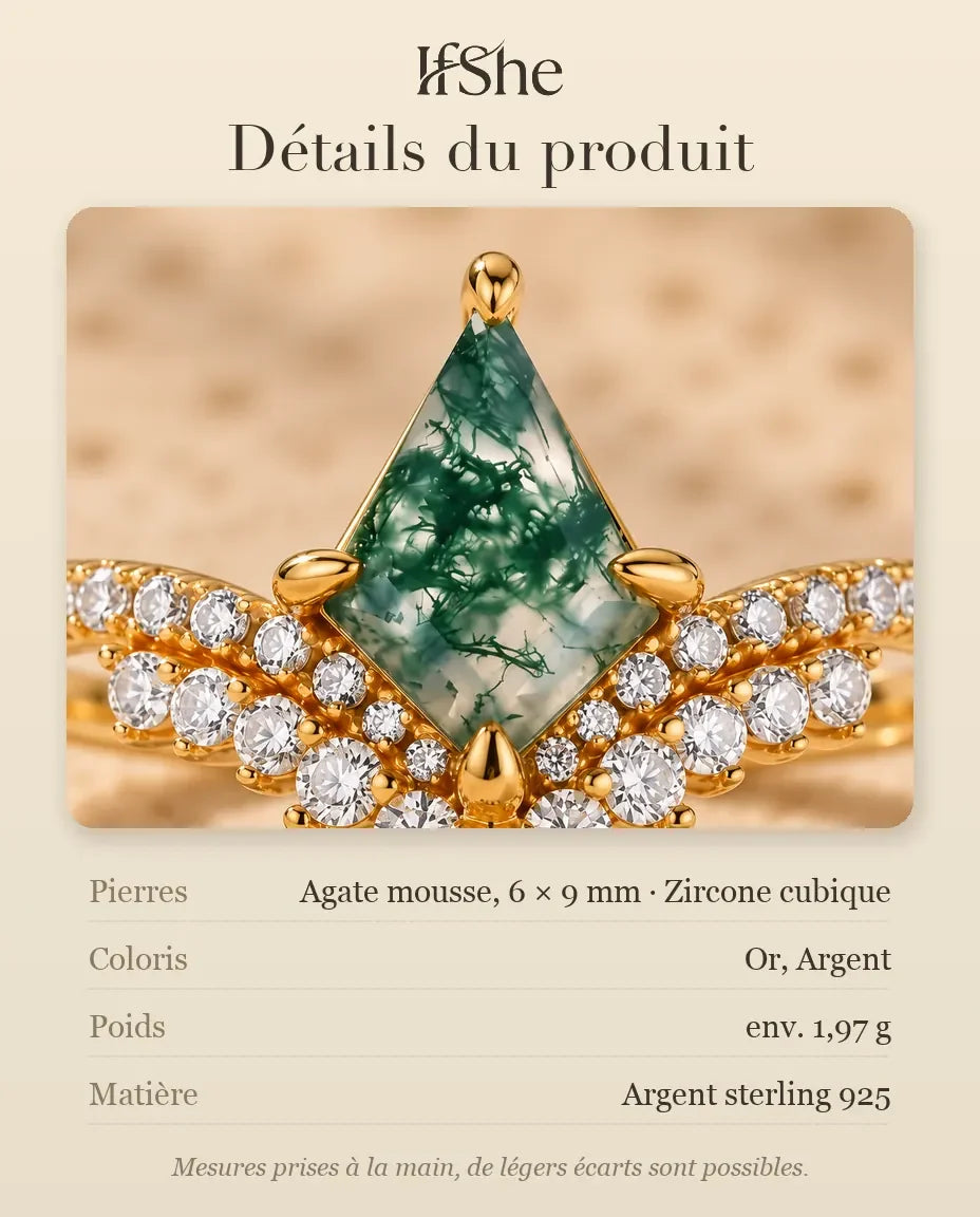 Bague Agate Mousse - dimensions et matière