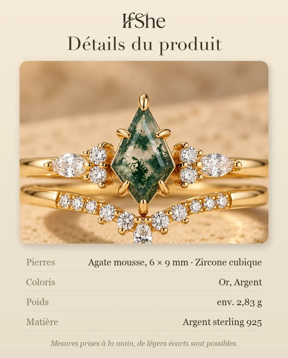 Bague Agate Mousse - dimensions et matière