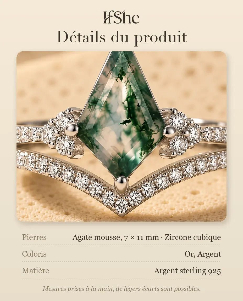 Bague Agate Mousse - dimensions et matière