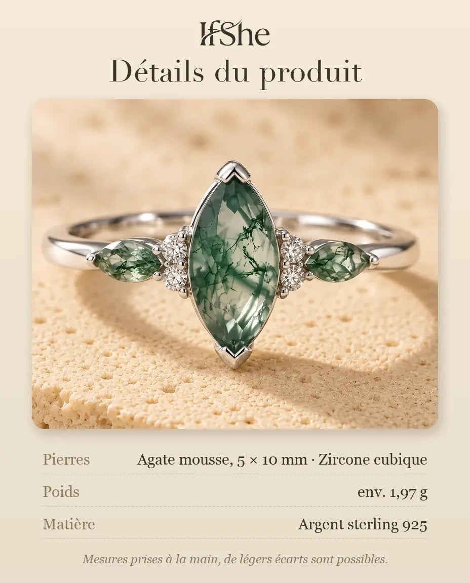 Bague Agate Mousse - dimensions et matière