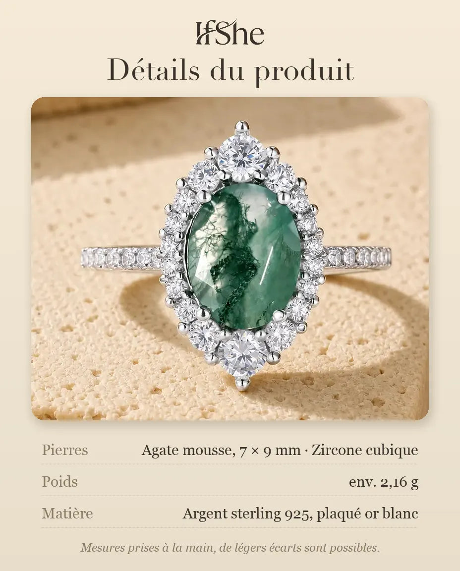 Bague Agate Mousse - dimensions et matière