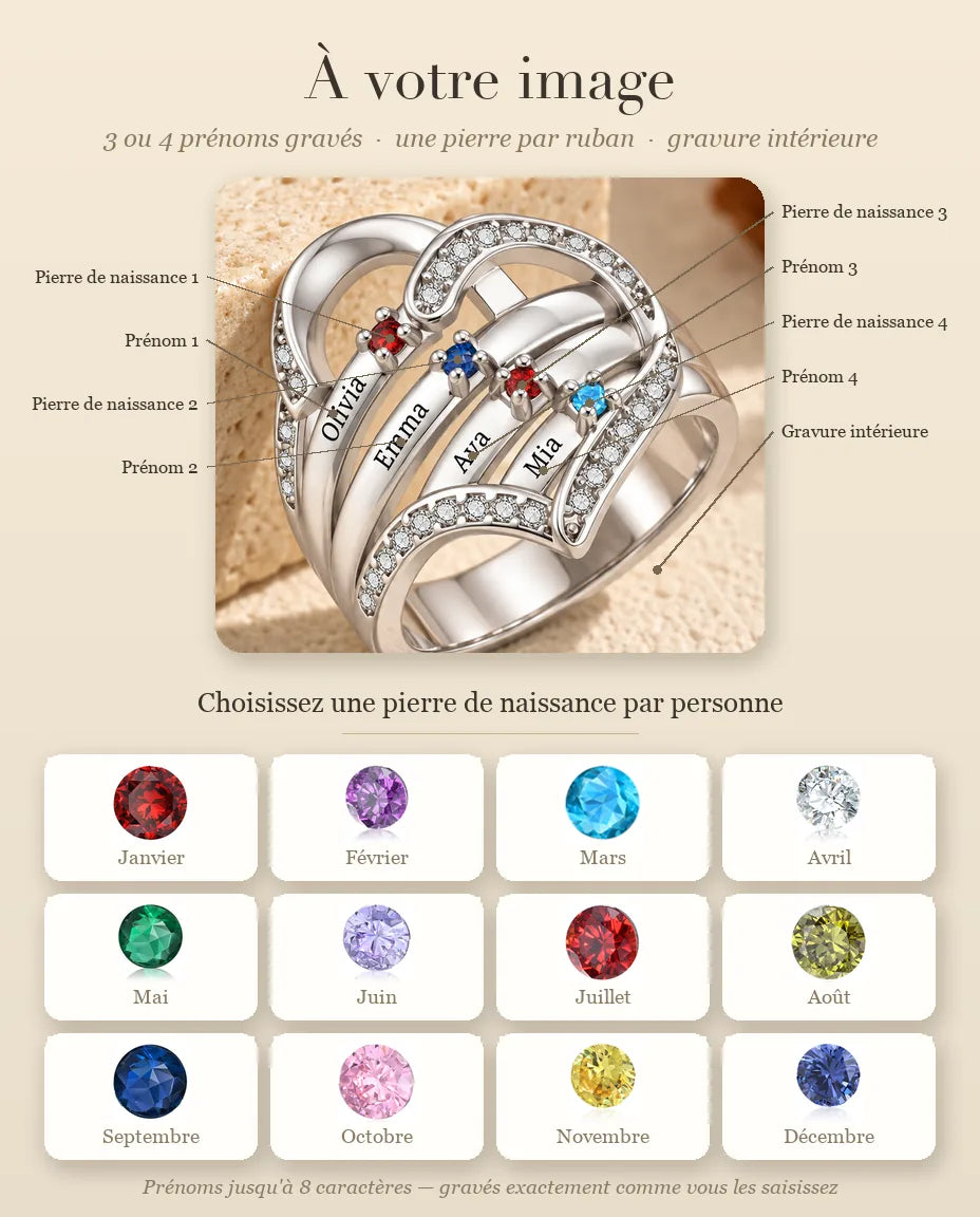 Guide de personnalisation de la bague cœur : chaque pierre, chaque prénom et la gravure intérieure, plus les 12 mois