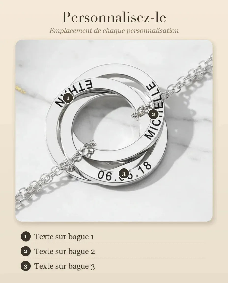Bracelet Personnalisé Femme - guide de personnalisation : emplacement de chaque gravure