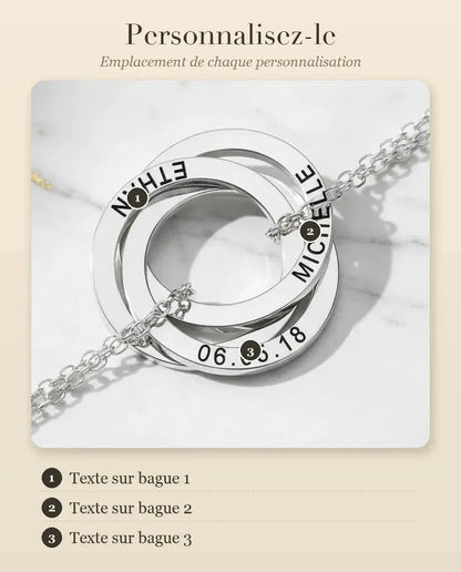 Bracelet Personnalisé Femme - guide de personnalisation : emplacement de chaque gravure