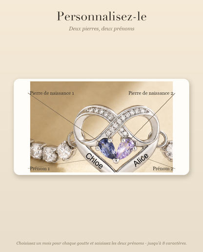 Guide de personnalisation du bracelet avec deux pierres de naissance et deux prenoms