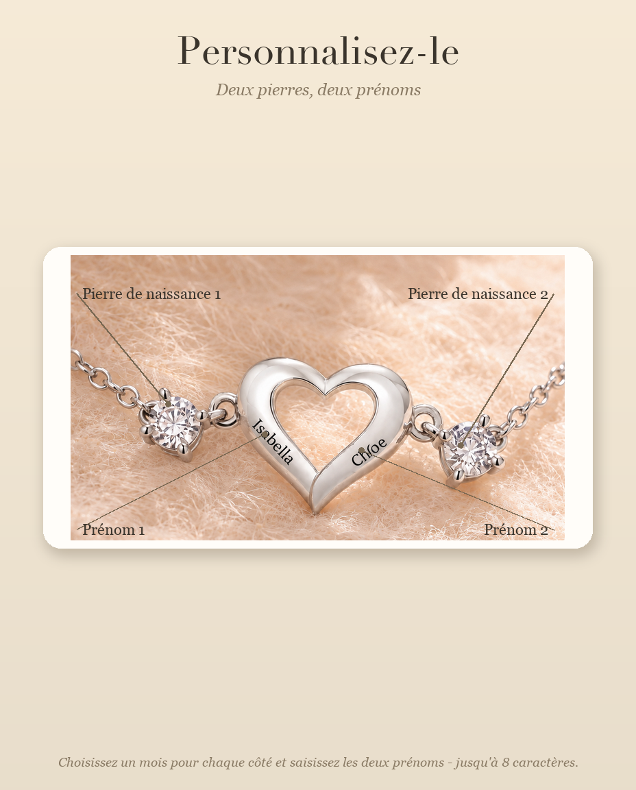Guide de personnalisation du bracelet avec deux pierres de naissance et deux prenoms