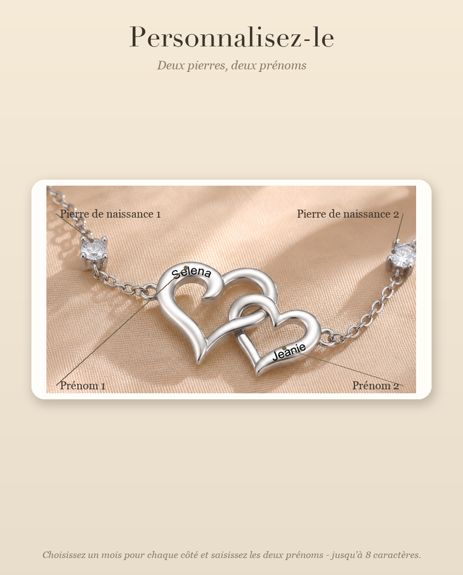 Guide de personnalisation du bracelet avec deux pierres de naissance et deux prenoms