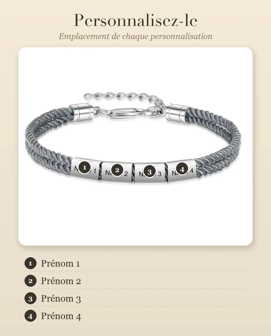 Bracelet Gravé Homme – guide de personnalisation