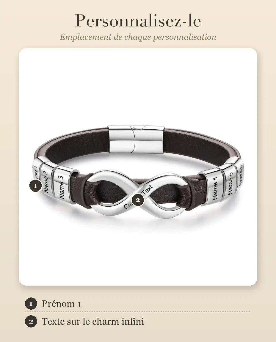 Bracelet Gravé Homme – guide de personnalisation