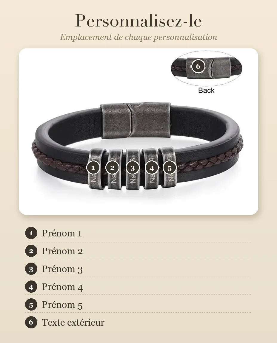 Bracelet Gravé Homme – guide de personnalisation