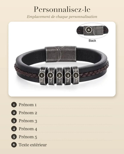 Bracelet Gravé Homme – guide de personnalisation