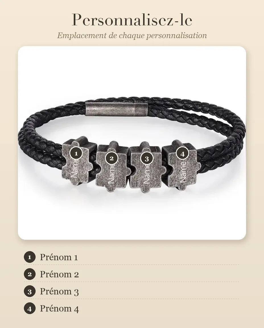 Bracelet Gravé Homme – guide de personnalisation