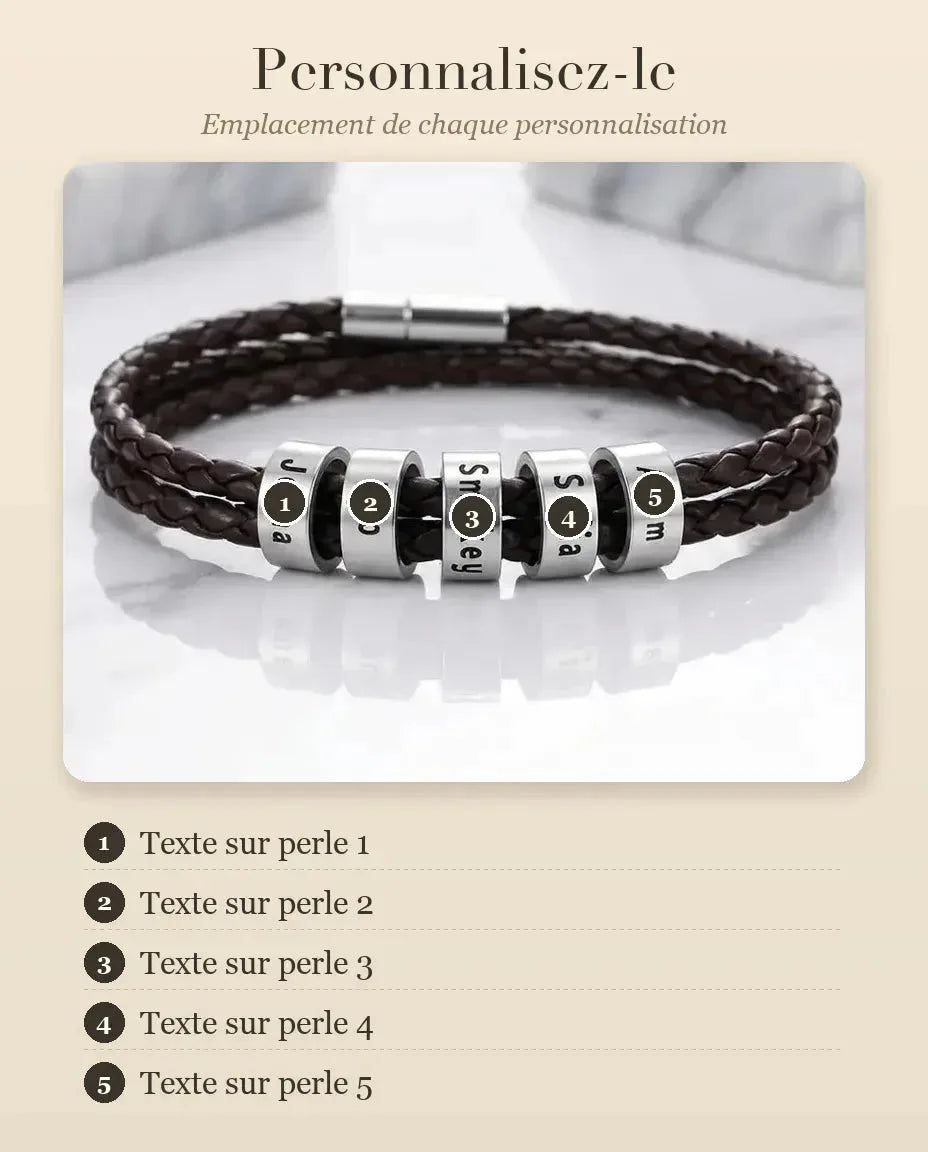Bracelet Gravé Homme - guide de personnalisation : emplacement de chaque gravure