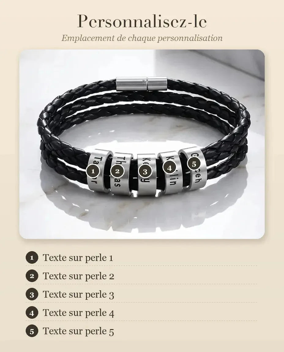 Bracelet Gravé Homme - guide de personnalisation : emplacement de chaque gravure