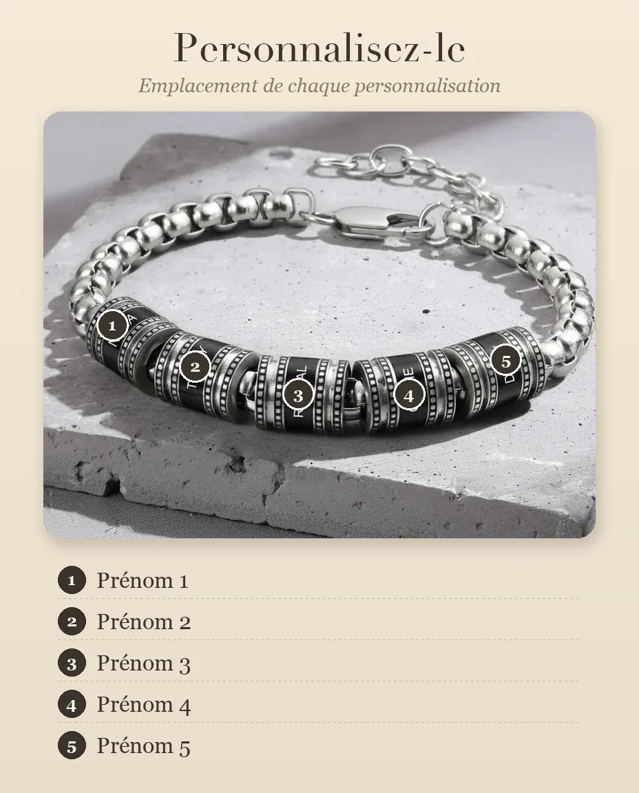 Bracelet Gravé Homme – guide de personnalisation