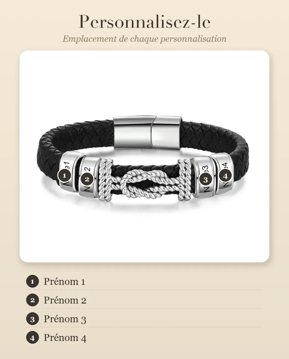 Bracelet Gravé Homme – guide de personnalisation