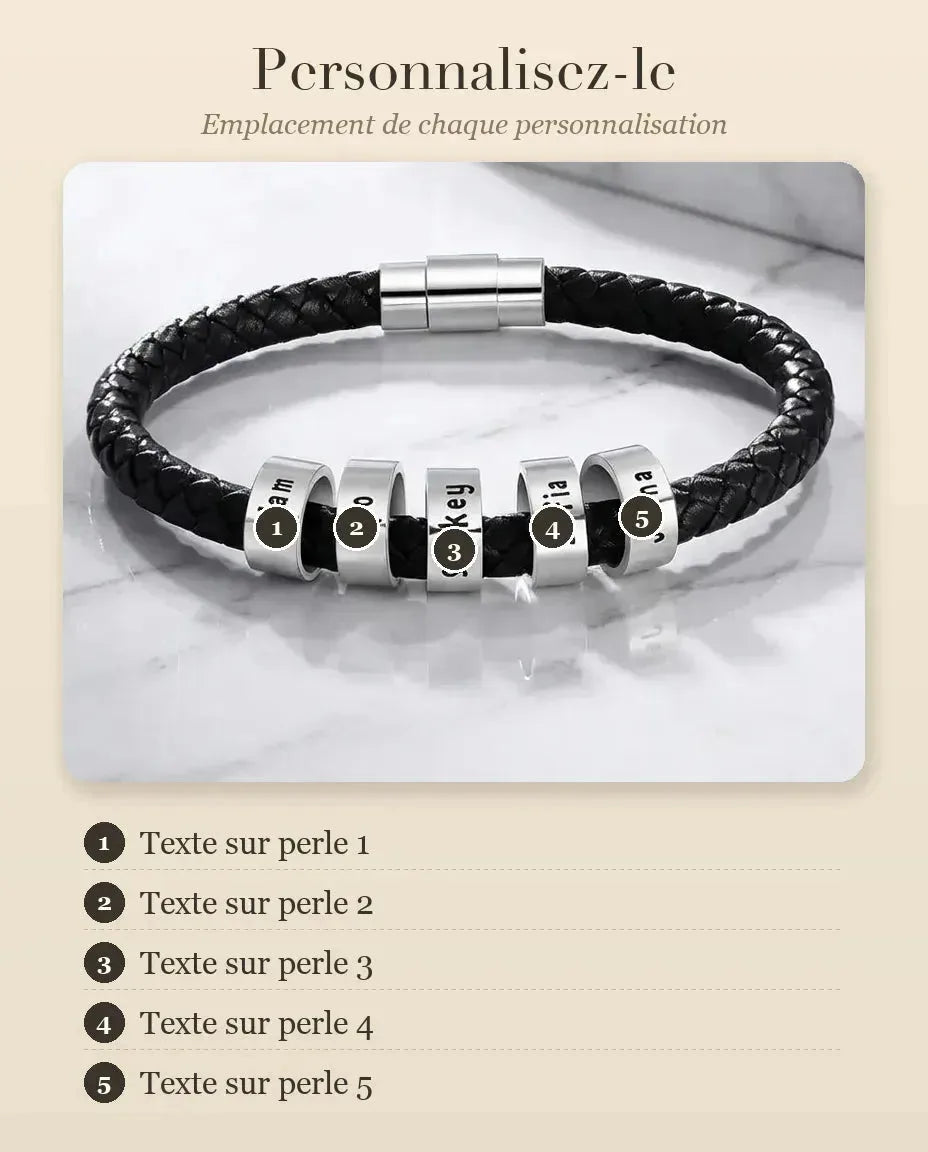 Bracelet Gravé Homme - guide de personnalisation : emplacement de chaque gravure