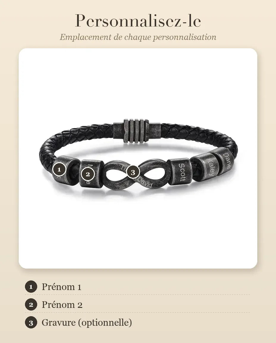 Bracelet Gravé Homme – guide de personnalisation
