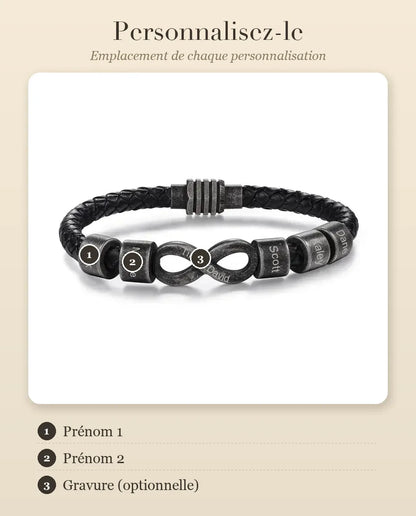 Bracelet Gravé Homme – guide de personnalisation