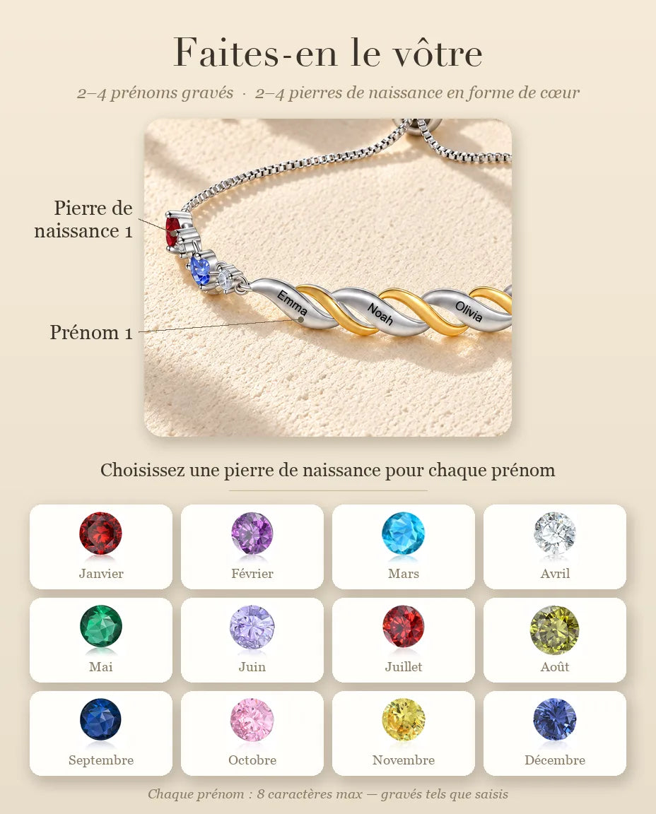 Bracelet Gravé pour Maman - guide de personnalisation : prénoms et pierres de naissance