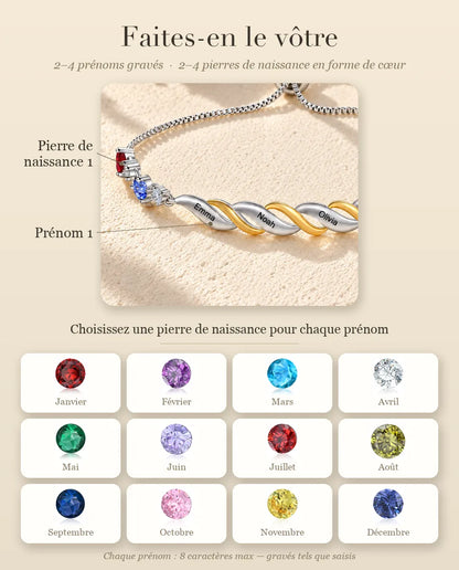 Bracelet Gravé pour Maman - guide de personnalisation : prénoms et pierres de naissance