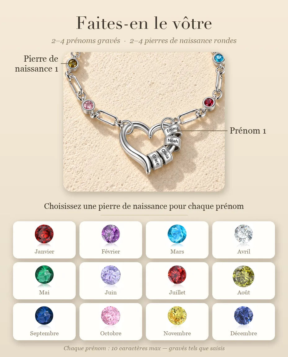 Bracelet Gravé Femme - guide de personnalisation : prénoms et pierres de naissance