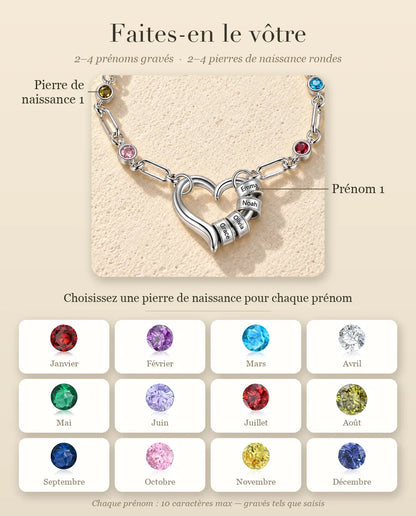 Bracelet Gravé Femme - guide de personnalisation : prénoms et pierres de naissance