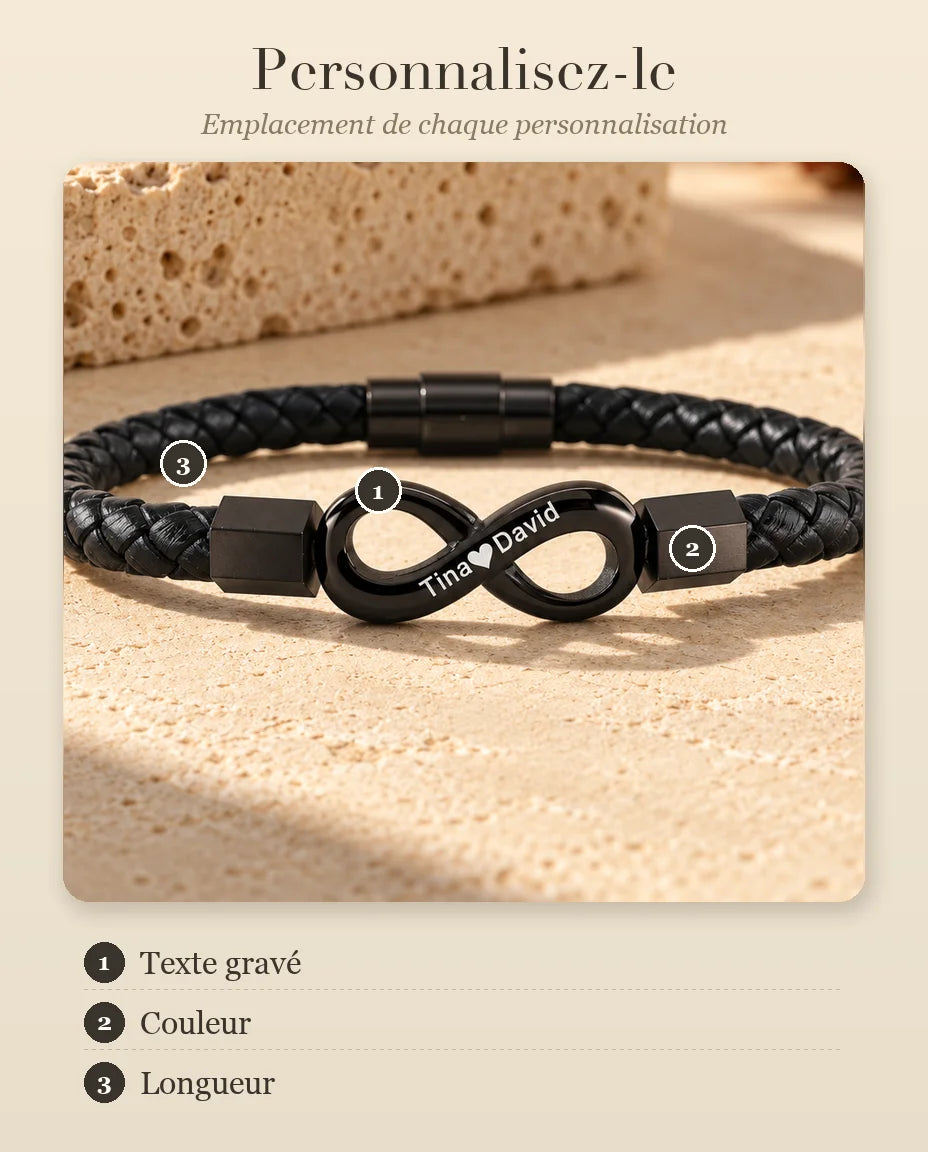 Guide de personnalisation : où s'appliquent le texte gravé, la couleur et la longueur du bracelet