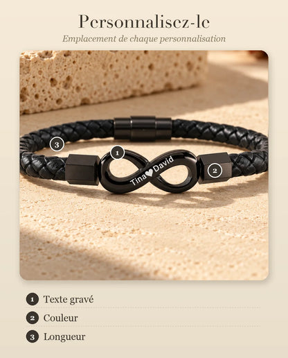 Guide de personnalisation : où s'appliquent le texte gravé, la couleur et la longueur du bracelet