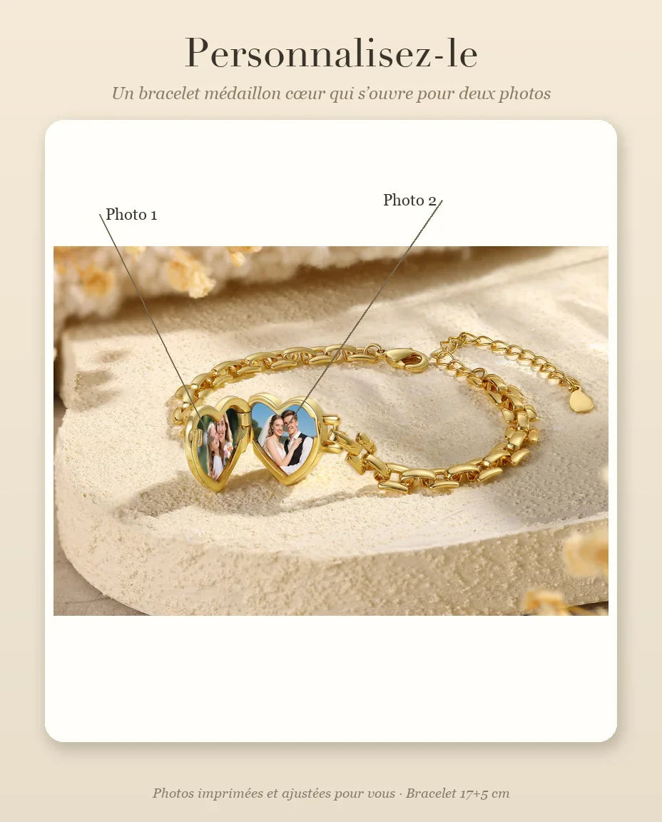 Guide de personnalisation – Photo 1 et Photo 2