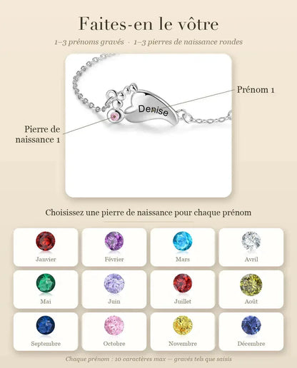 Bracelet Personnalisé Femme - guide de personnalisation : prénoms et pierres de naissance