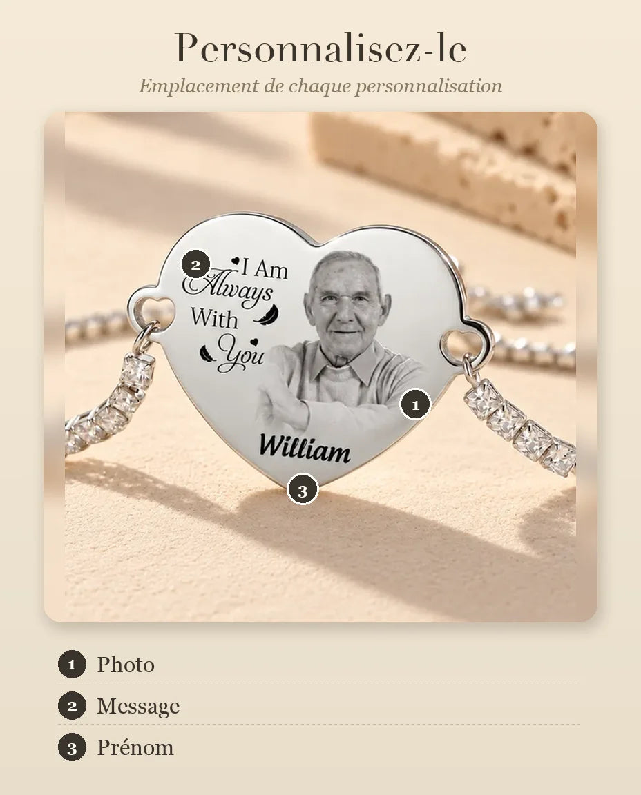 Guide de personnalisation du bracelet cœur photo : emplacement de la photo, du message et du prénom
