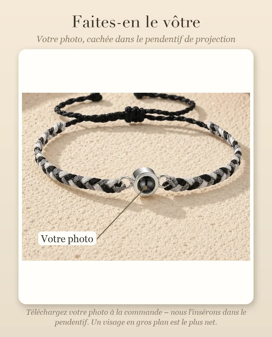 Bracelet Photo - guide de personnalisation : photo