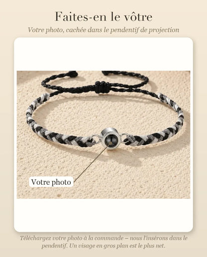 Bracelet Photo - guide de personnalisation : photo