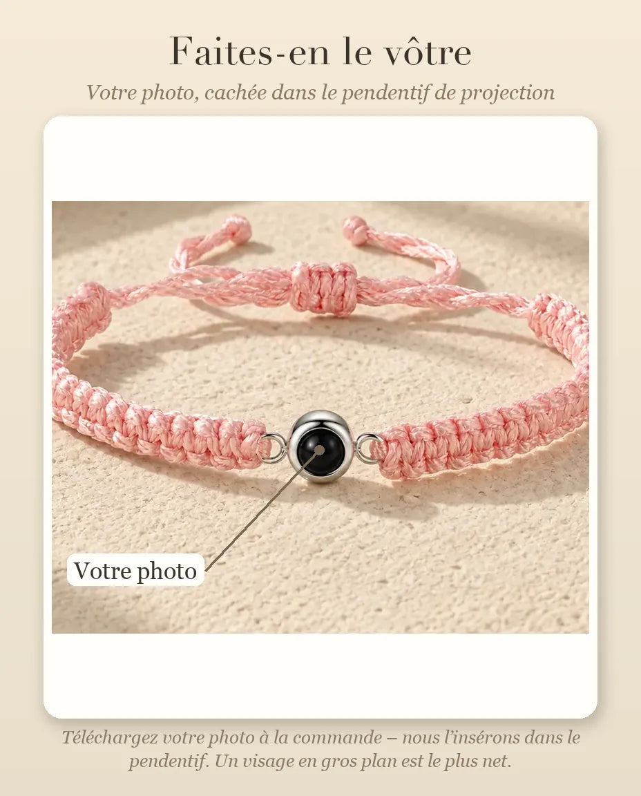 Bracelet Photo - guide de personnalisation : photo
