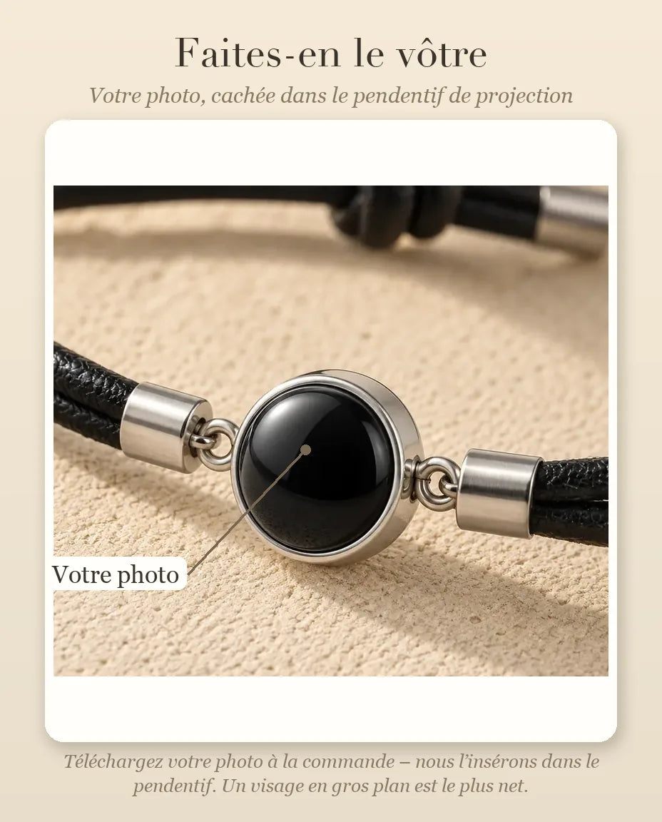 Bracelet Photo - guide de personnalisation : photo