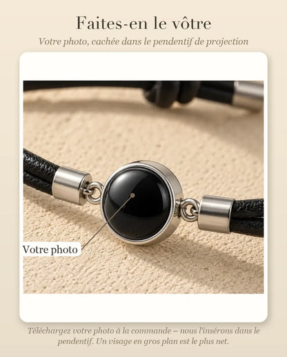 Bracelet Photo - guide de personnalisation : photo