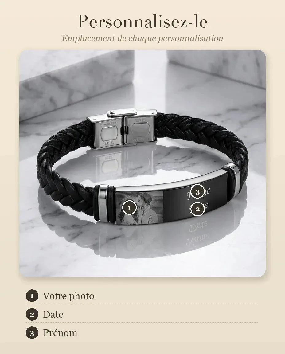 Bracelet Photo Homme - guide de personnalisation : photo et gravure
