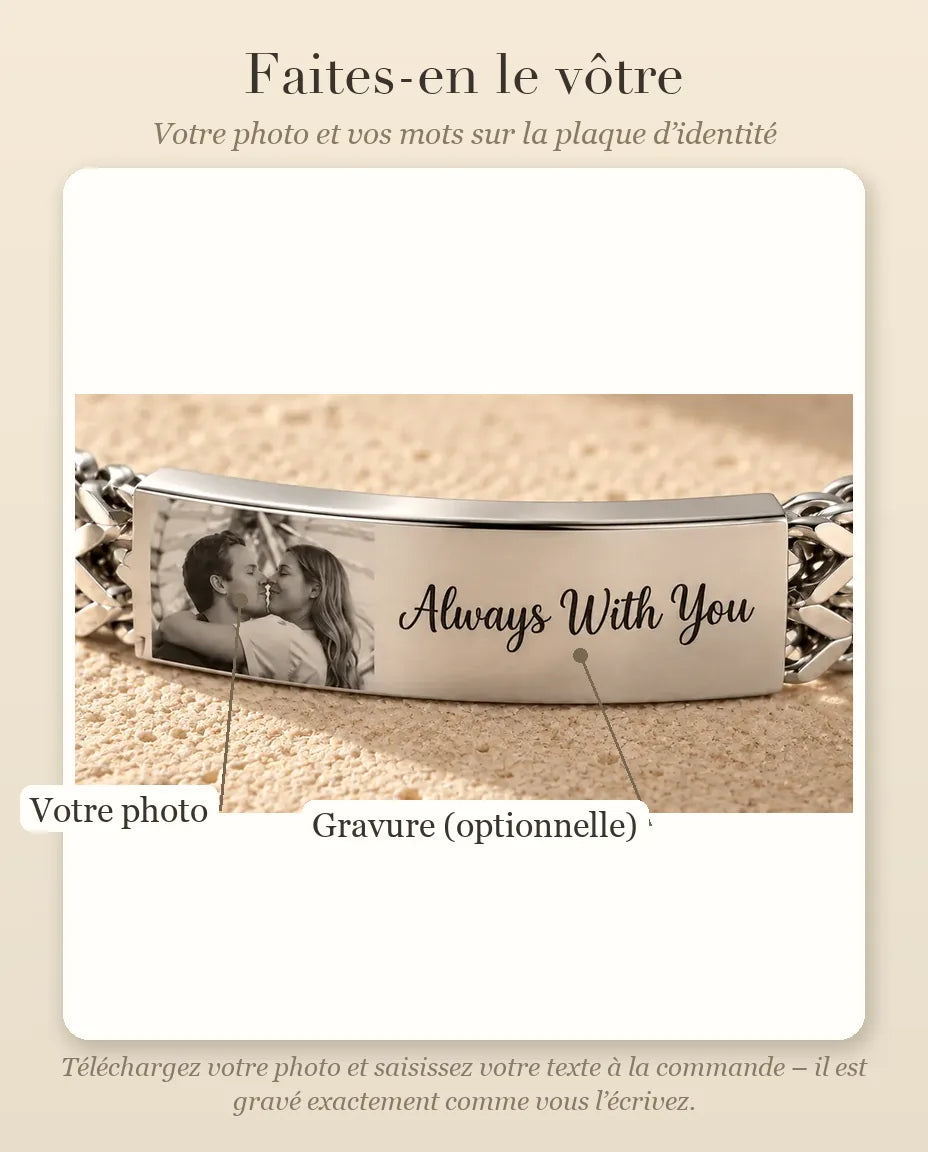 Bracelet Photo Homme - guide de personnalisation : photo et gravure