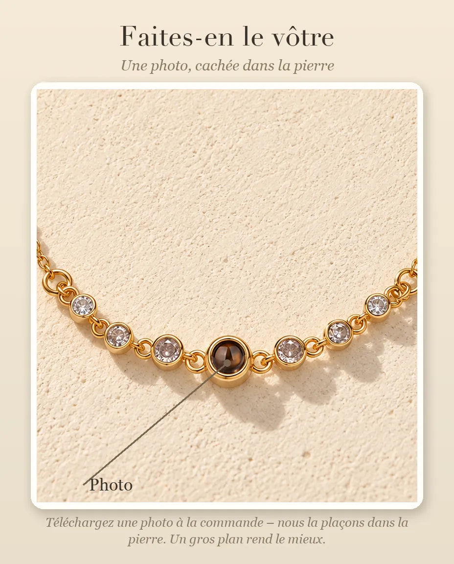 Guide de personnalisation : où va votre photo dans la pierre de projection du bracelet à zircons