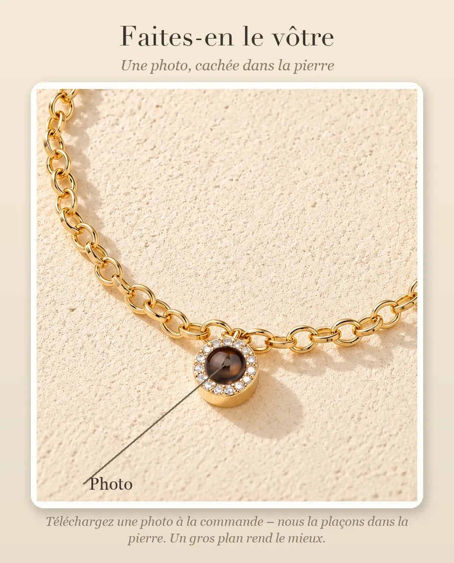 Guide de personnalisation : où va votre photo dans la pierre du charm zircons