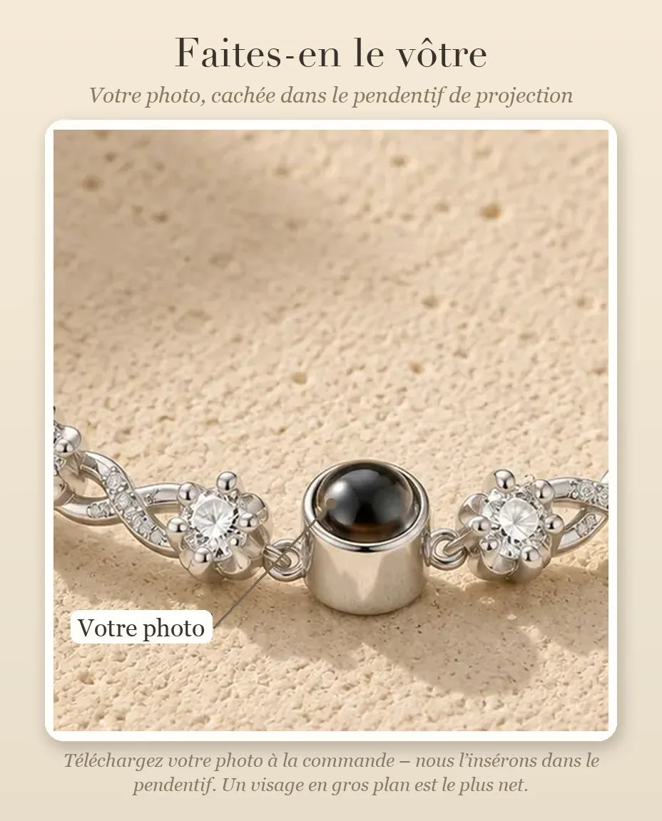 Bracelet Photo - guide de personnalisation : photo