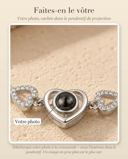 Bracelet Photo - guide de personnalisation : photo
