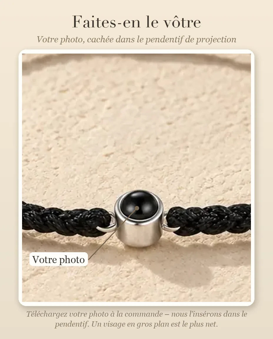 Bracelet Photo - guide de personnalisation : photo