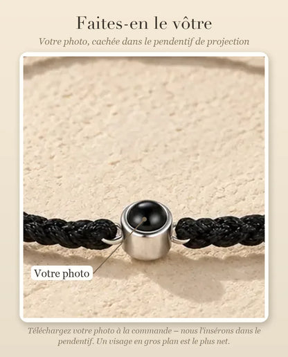 Bracelet Photo - guide de personnalisation : photo