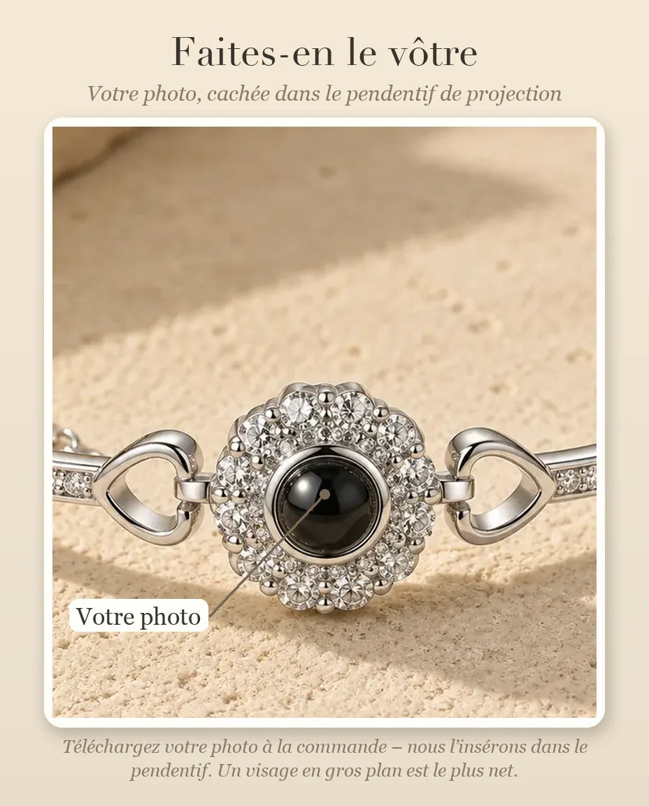 Bracelet Photo Personnalisé - guide de personnalisation : photo
