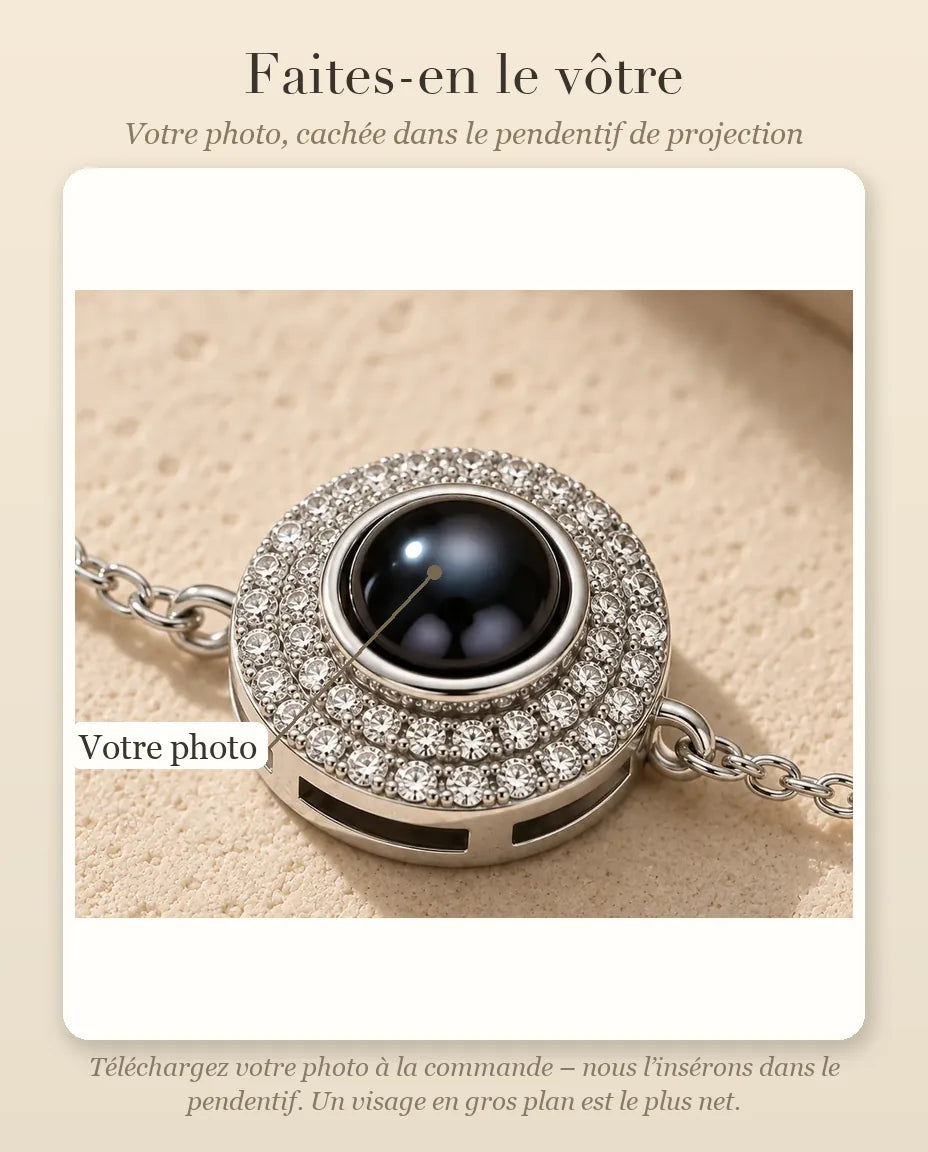 Bracelet Photo - guide de personnalisation : photo