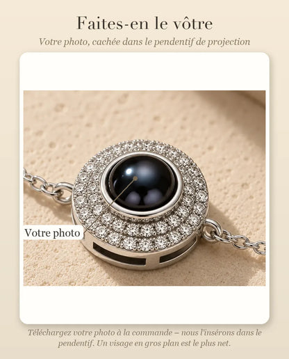 Bracelet Photo - guide de personnalisation : photo