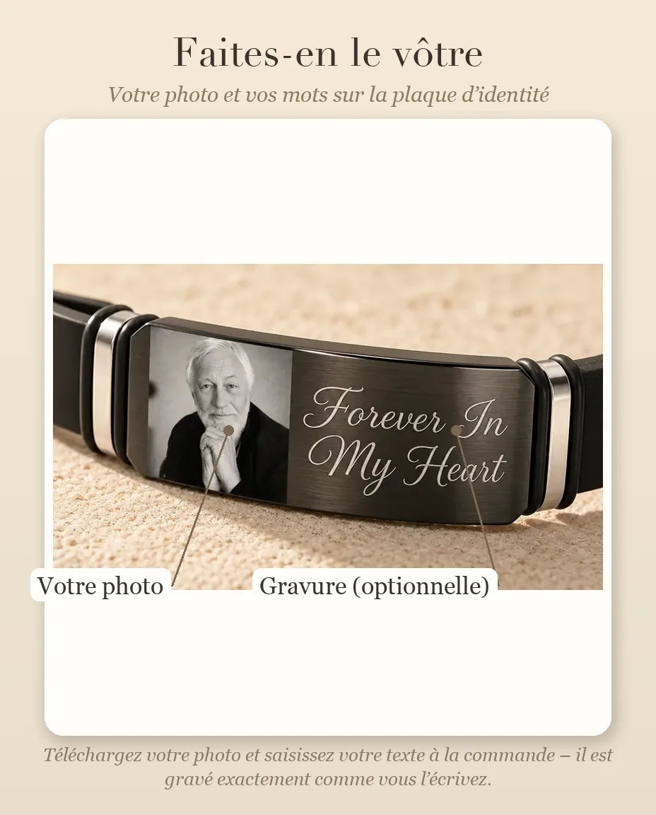 Bracelet Photo Homme - guide de personnalisation : photo et gravure