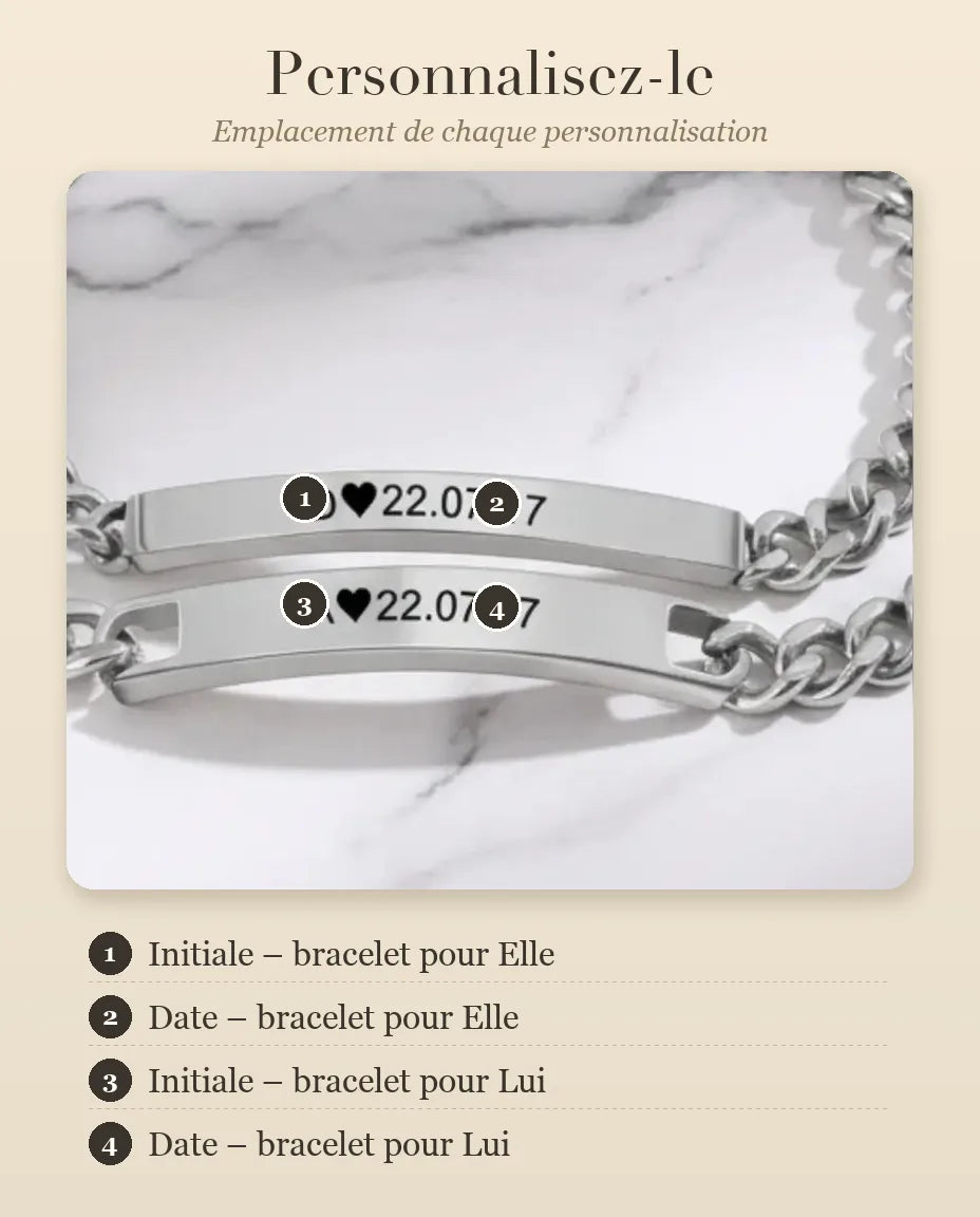 Bracelets Couple – guide de personnalisation